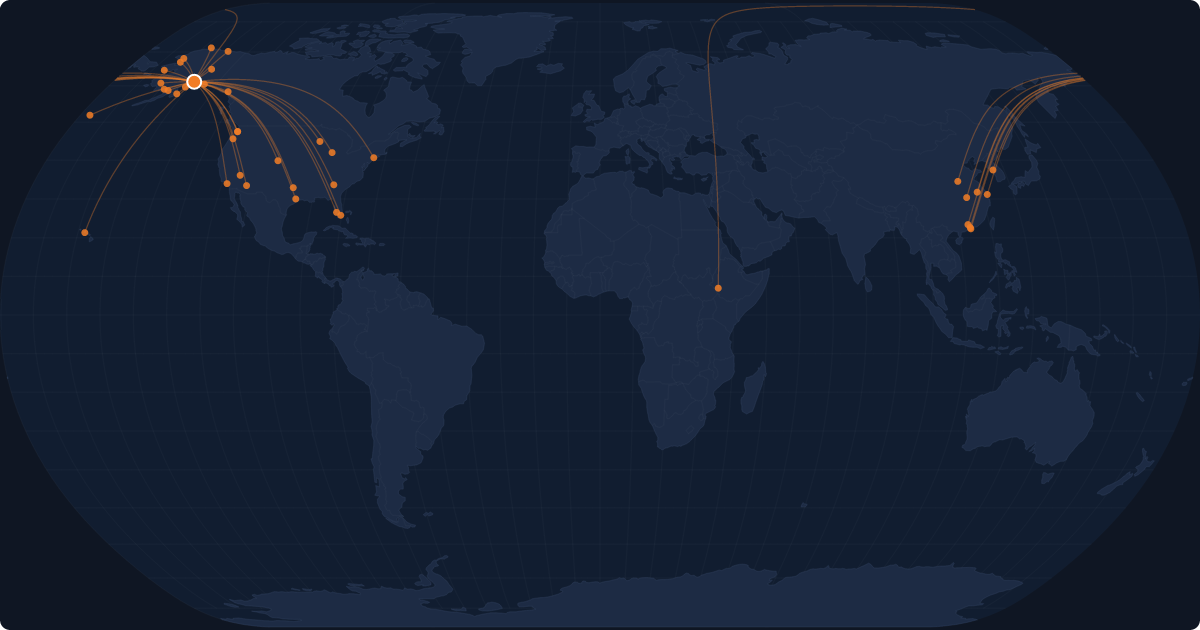 Nonstop route network at Anchorage (ANC)