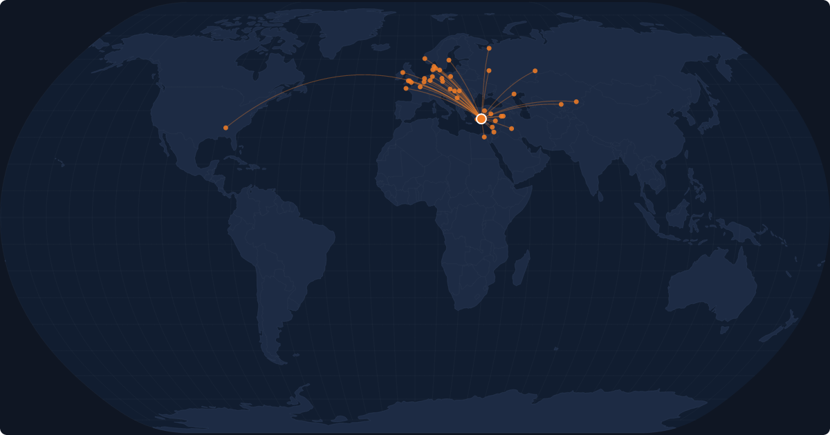 Nonstop route network at Antalya (AYT)