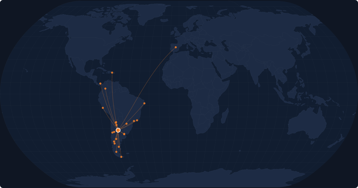 Nonstop route network at Cordoba (COR)