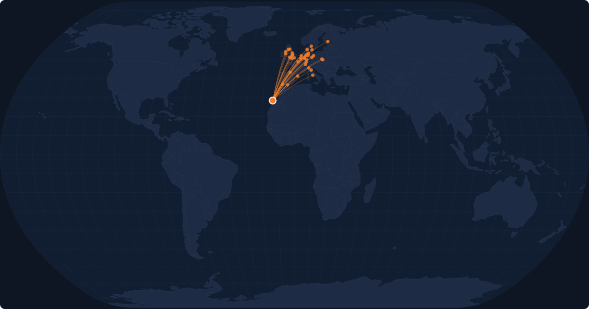 Nonstop route network at El Matorral (FUE)