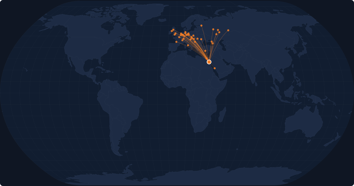 Nonstop route network at Hurghada (HRG)