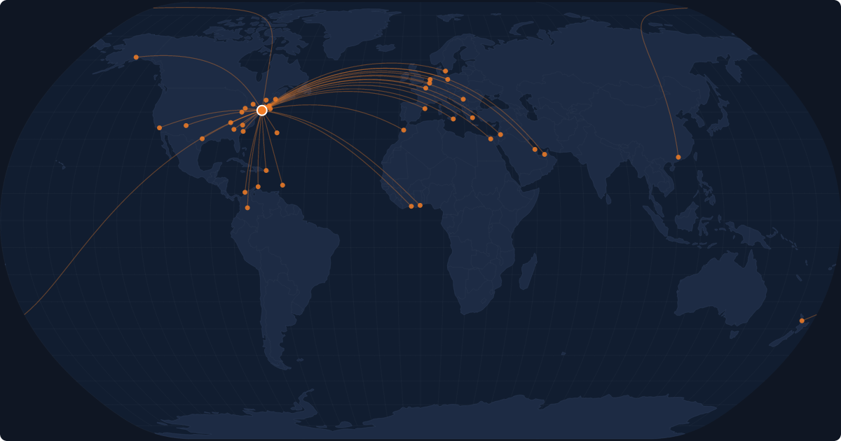 Nonstop route network at New York (JFK)