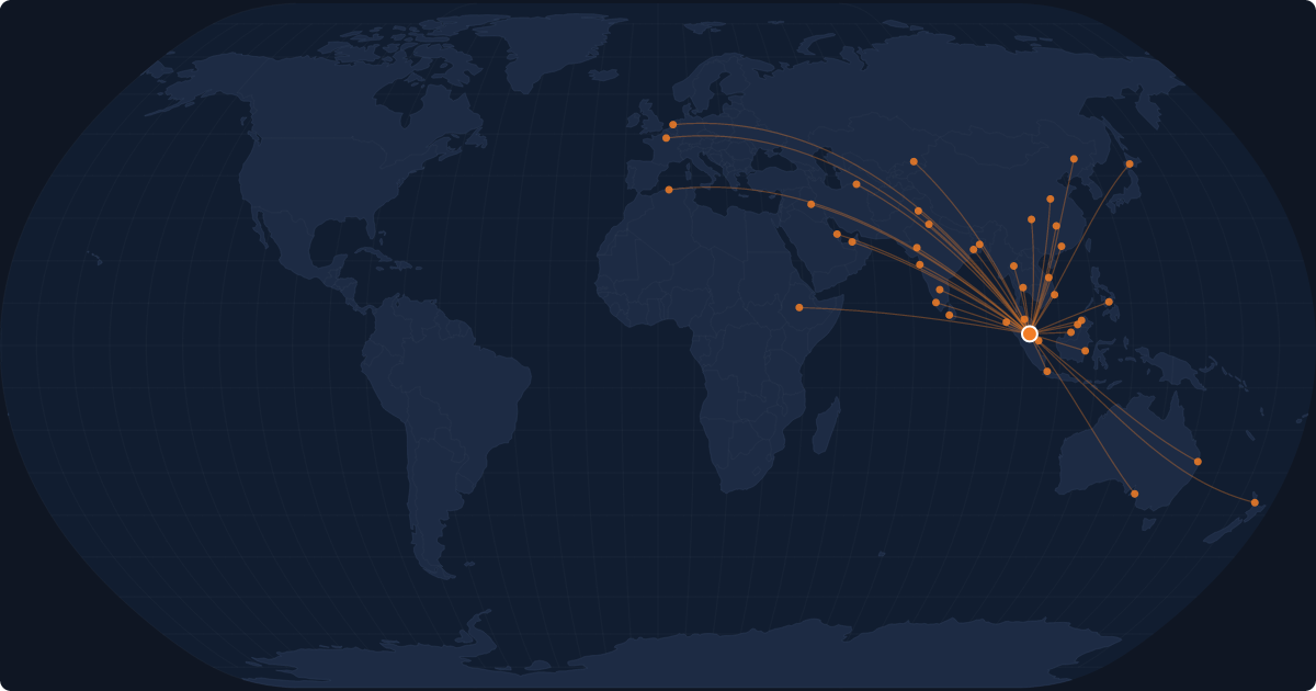 Nonstop route network at Kuala Lumpur (KUL)