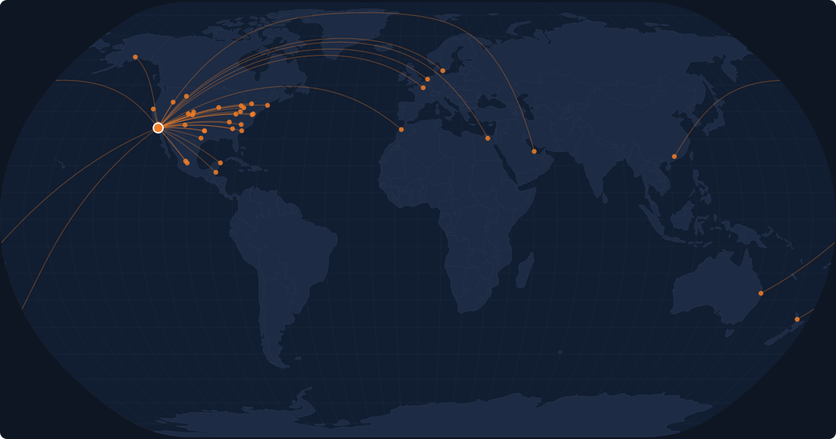 Nonstop route network at Los Angeles (LAX)