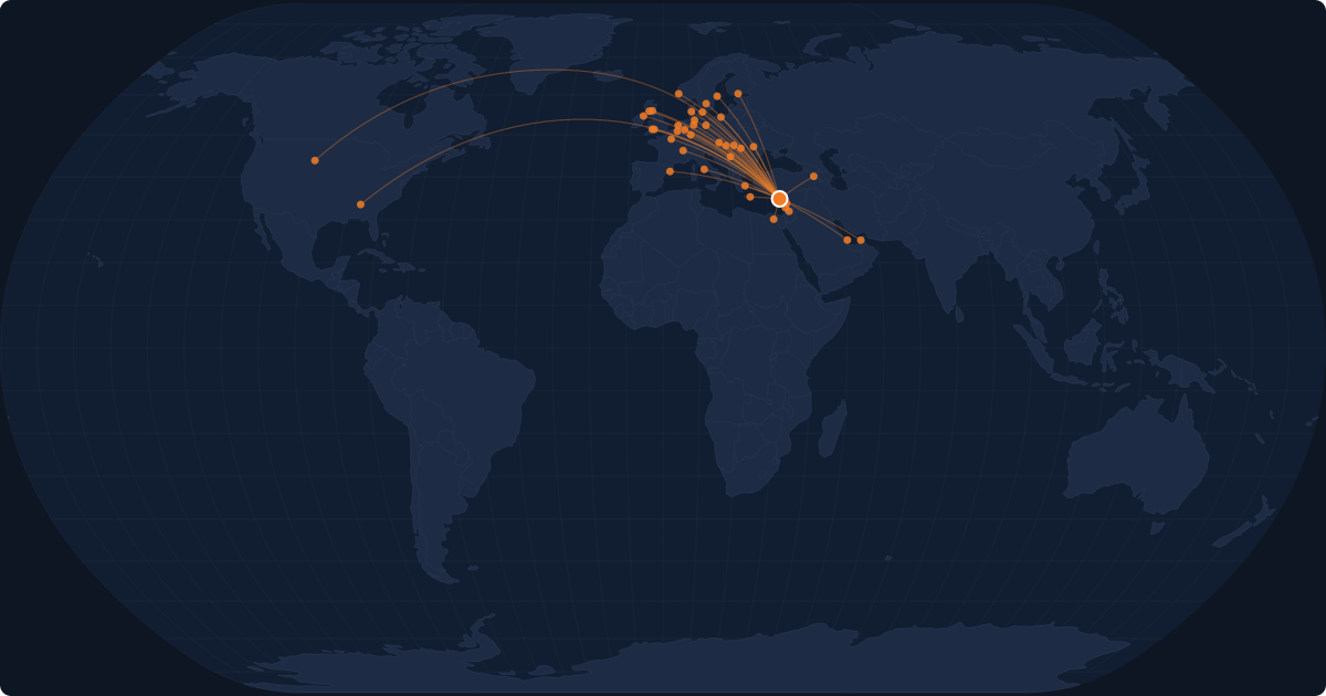 Nonstop route network at Larnaca (LCA)