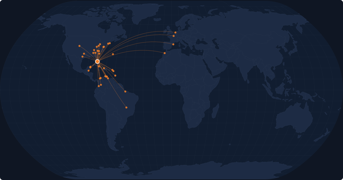 Nonstop route network at Miami (MIA)