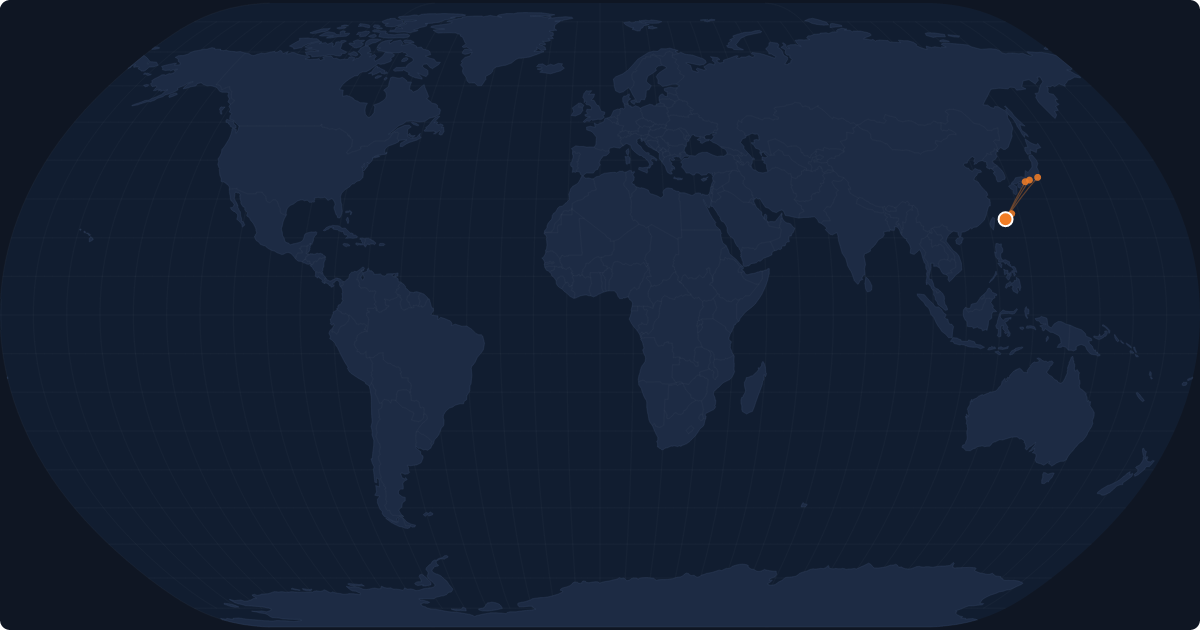 Nonstop route network at Miyako (MMY)