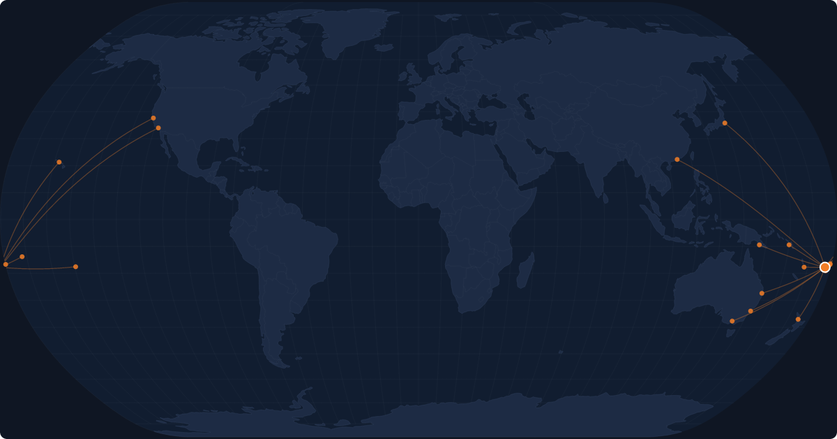 Nonstop route network at Nadi (NAN)