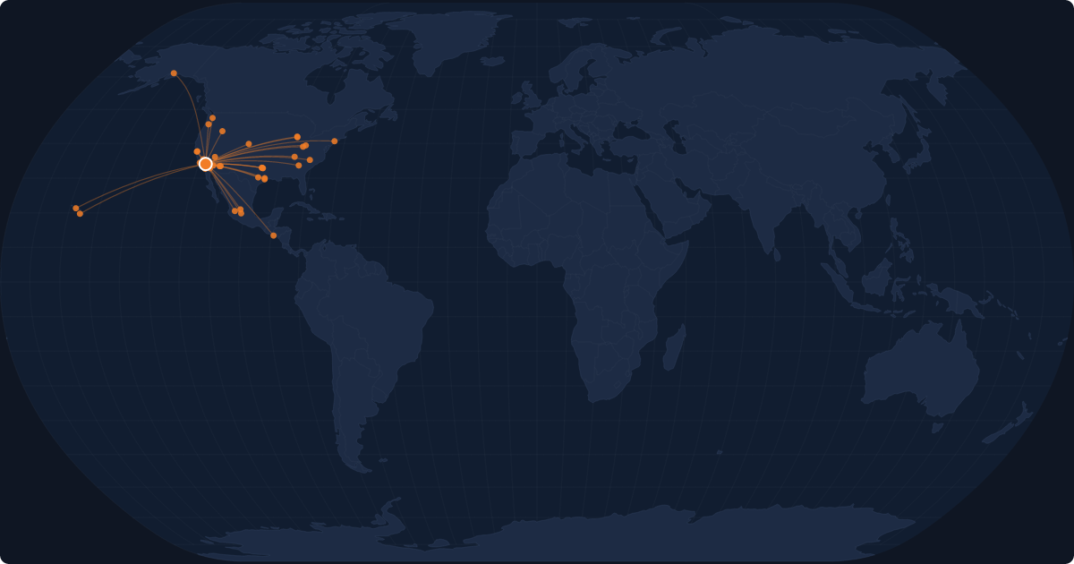 Nonstop route network at Ontario (ONT)