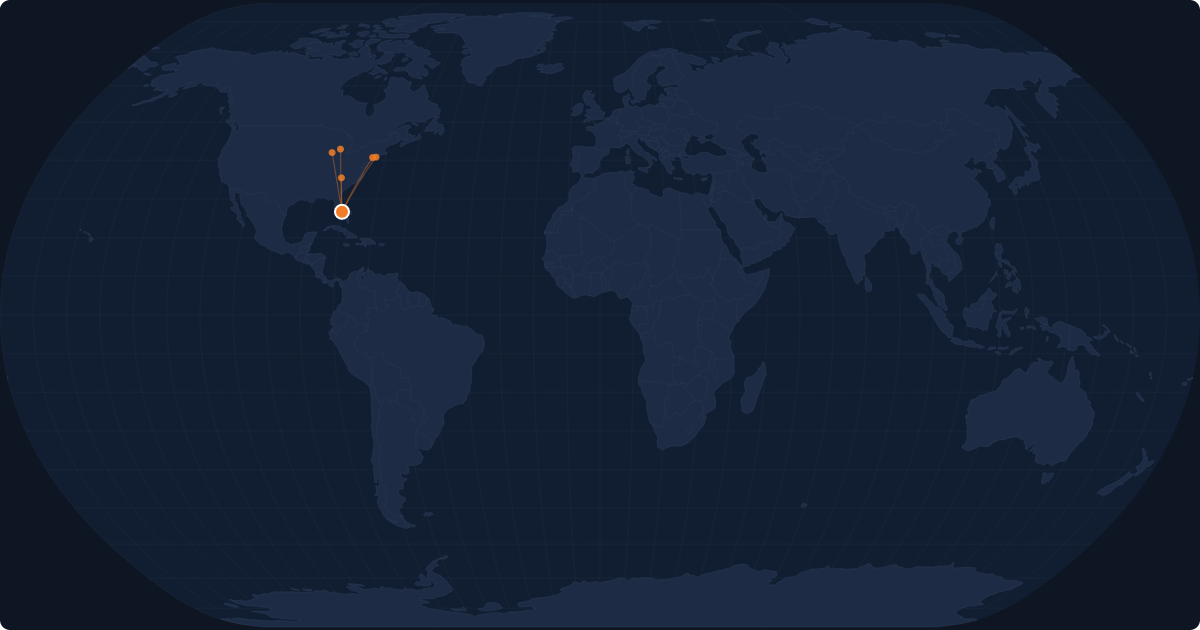 Nonstop route network at West Palm Beach (PBI)