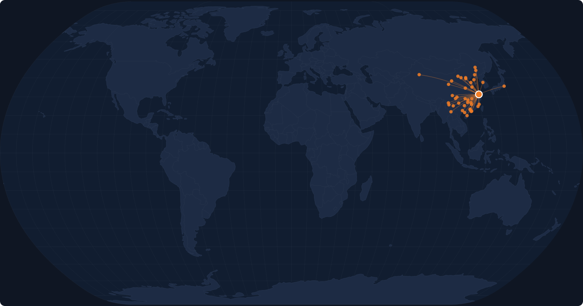 Nonstop route network at Shanghai (SHA)