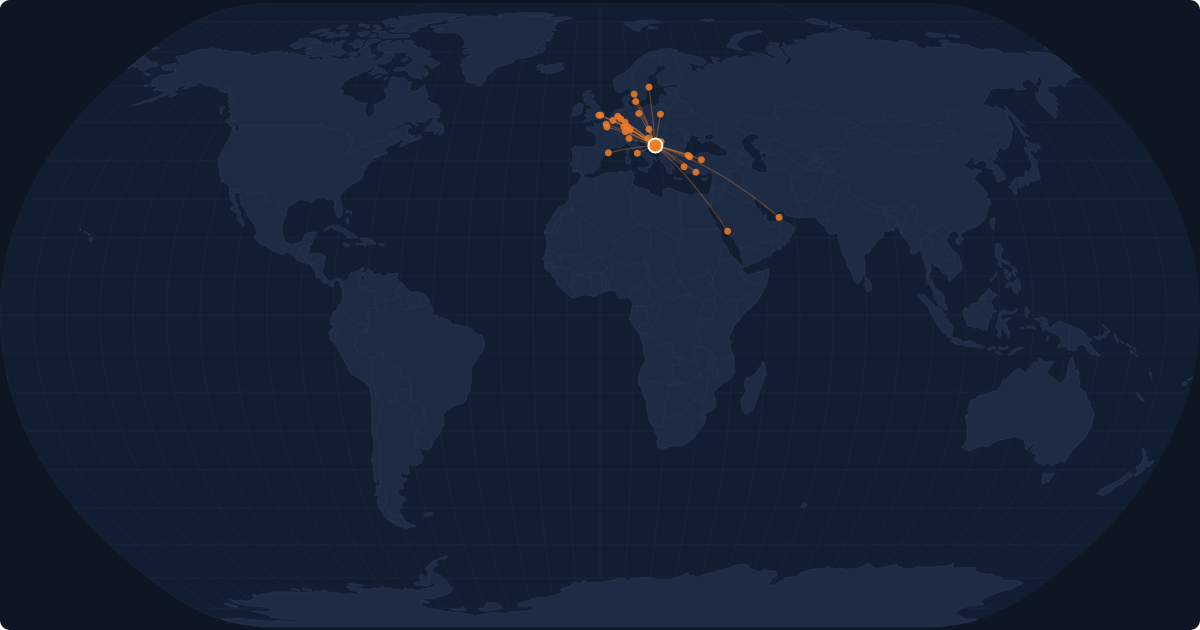 Nonstop route network at Sarajevo (SJJ)