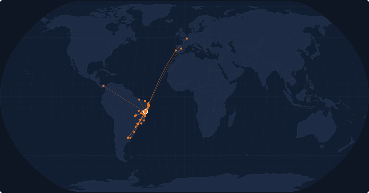 Nonstop route network at Salvador (SSA)