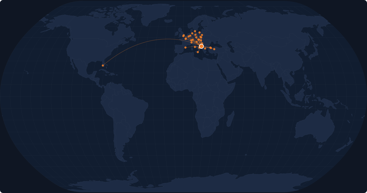 Nonstop route network at Podgorica (TGD)